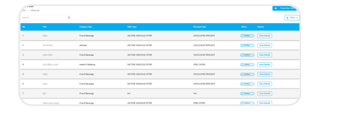 Offers list table showing merchant offers and status columns