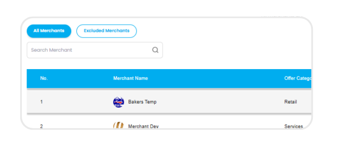All Merchants table with merchant names and offer categories
