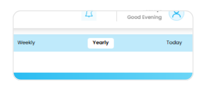 Performance view tabs for weekly, monthly, and yearly tracking