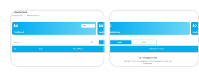 Transactions view showing fundraiser payment activity