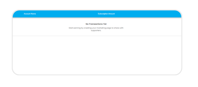 Transaction table with account name and subscription amount columns